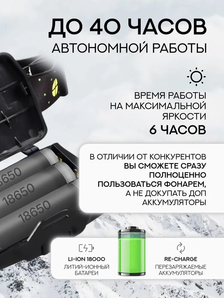 Налобный фонарь