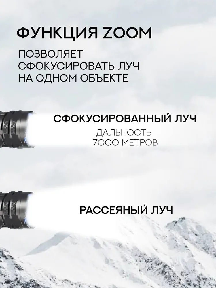 Налобный фонарь