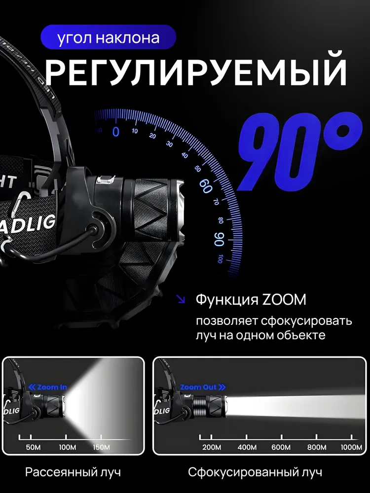 Налобный фонарь