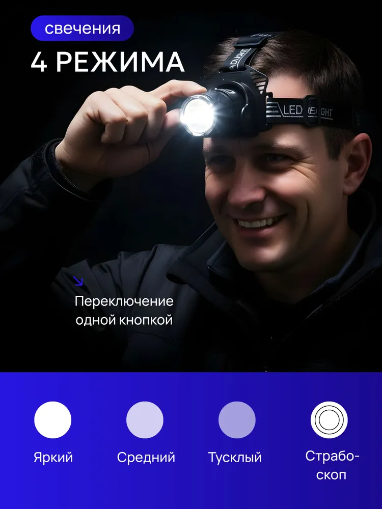 Налобный фонарь